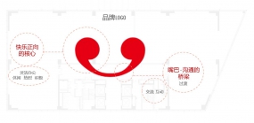 辦公室主題設(shè)計方案