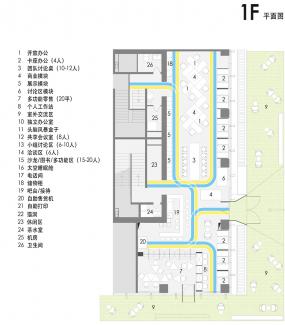 辦公室設計布局設計圖