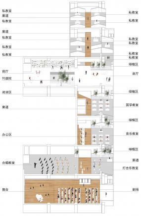 專業(yè)辦公室設計布局設計圖片