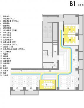 高檔辦公室設(shè)計(jì)布局大全